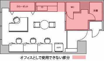 オフィス室内間取り